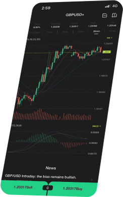 Ultima Markets Trade Chart on Mobile