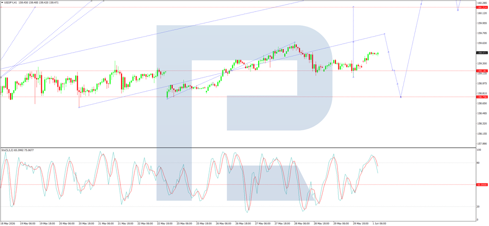 技术分析_海马财经